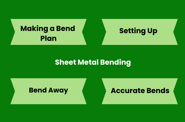 Sheet Metal Bending