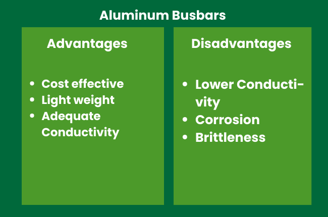 Aluminum Busbars