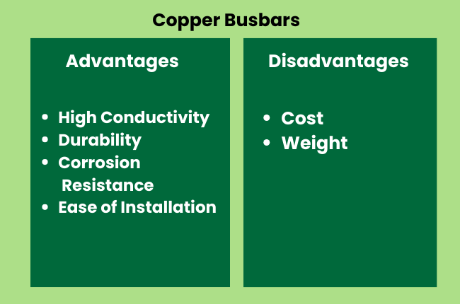 Copper Busbars